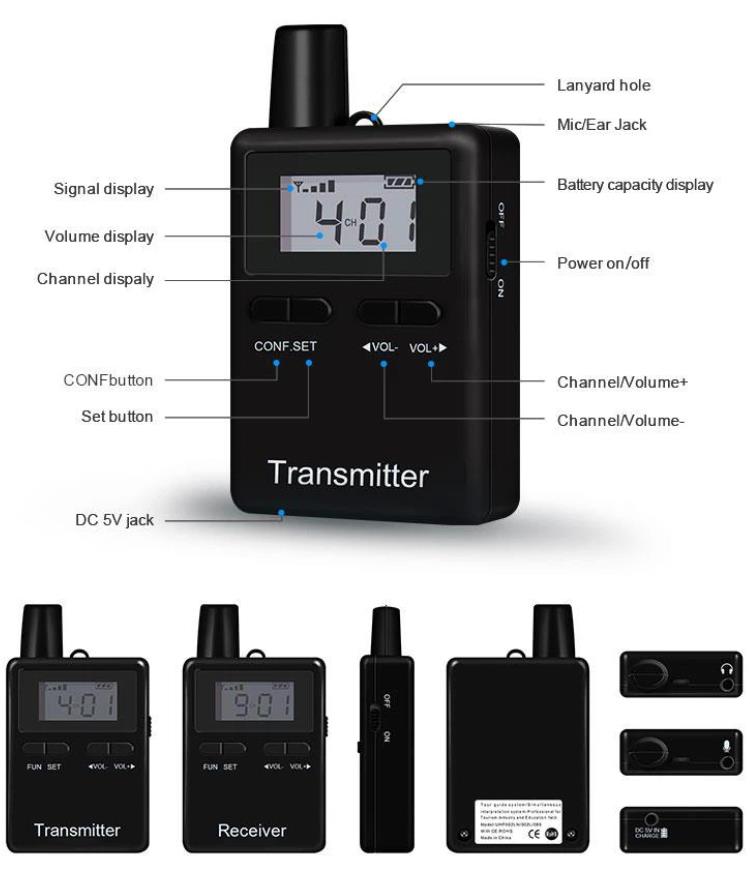 Музей бесправадной аўдыё загрузкі сістэмы(图8)