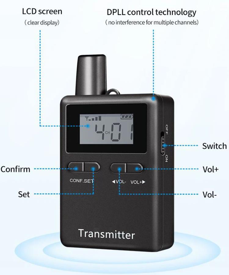 Сістэма адначаснага перакладу для многіх бізнес-канферэнцый(图6)