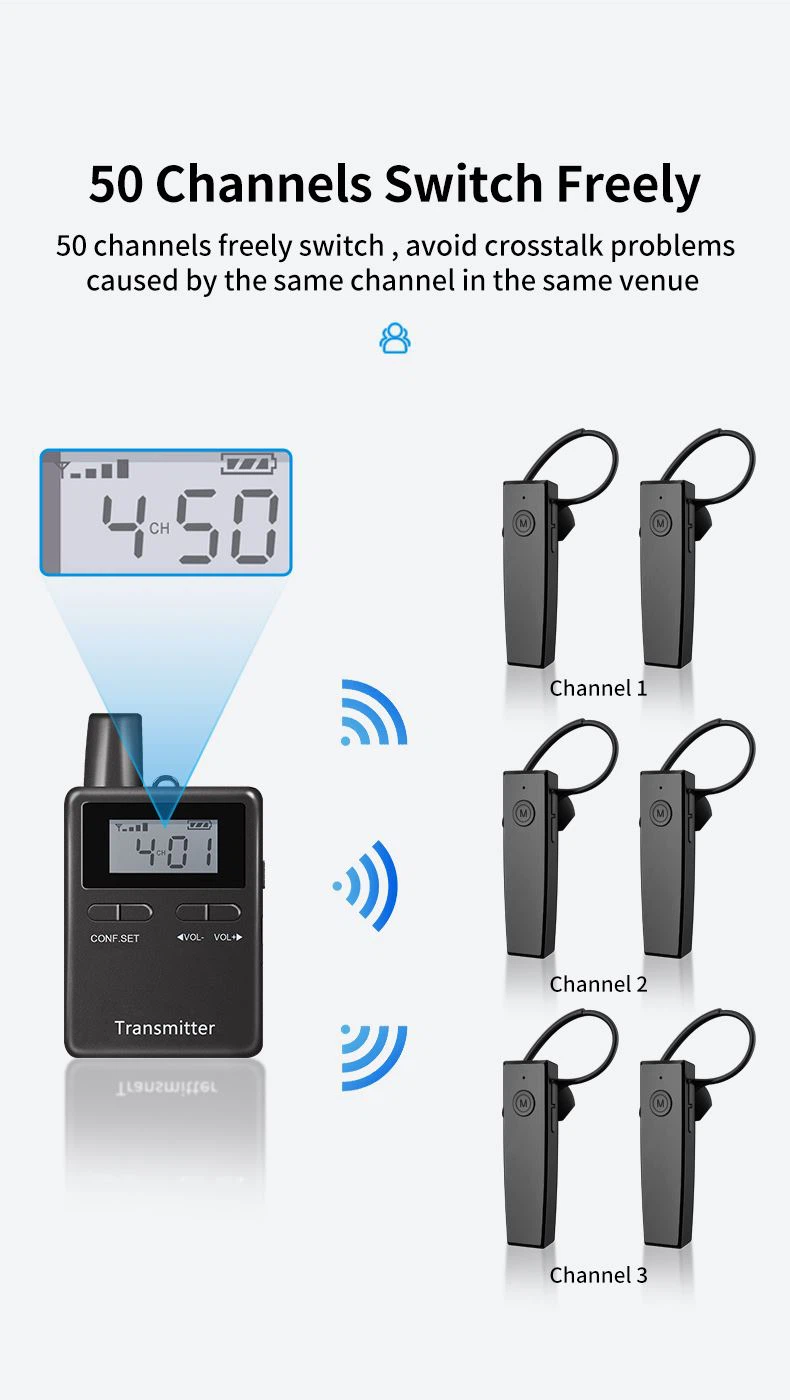 Сістэма адначаснага перакладу для многіх бізнес-канферэнцый(图10)