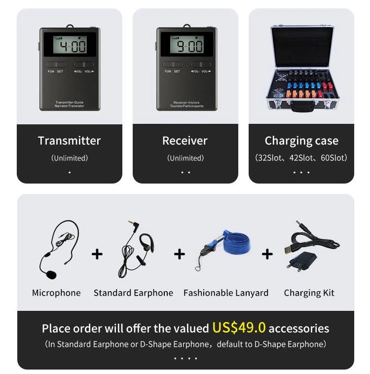 Сістэма адначаснага перакладу для многіх бізнес-канферэнцый(图5)