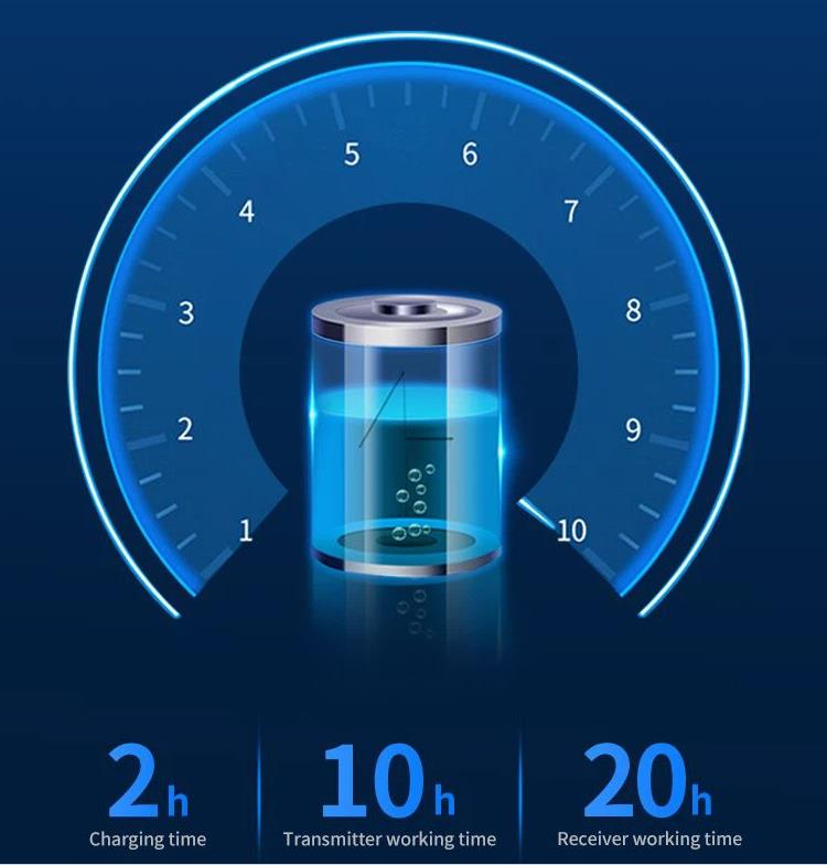 Сістэма адначаснага перакладу для многіх бізнес-канферэнцый(图16)