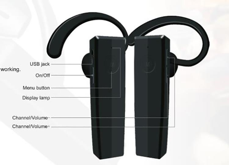 Партатыўнае абсталяванне для адначасовага перакладу(图6)